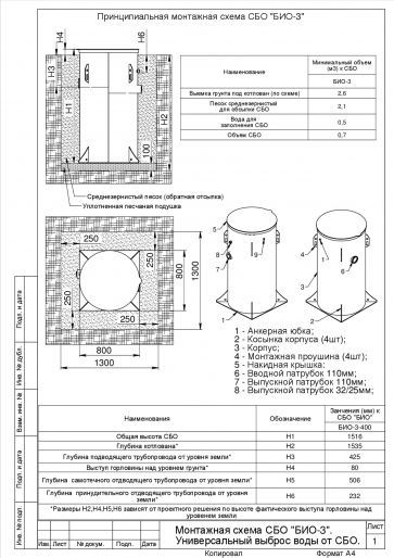 Схема монтажа Кит Био 3 (800)