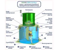 Гринлос Аква 6 Пр Миди - фото 3