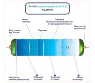 Накопительный септик Гринлос СП 10 - фото 5