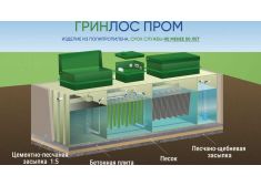 Гринлос БМ 5000
